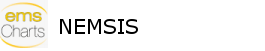 nemsis nemsis